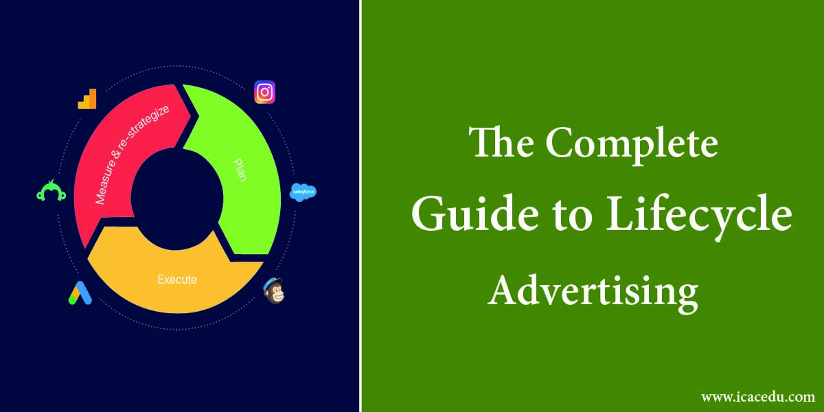 The Complete Guide to Lifecycle Advertising
